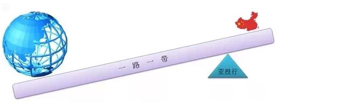zhongguoqiaodongshijie.jpg